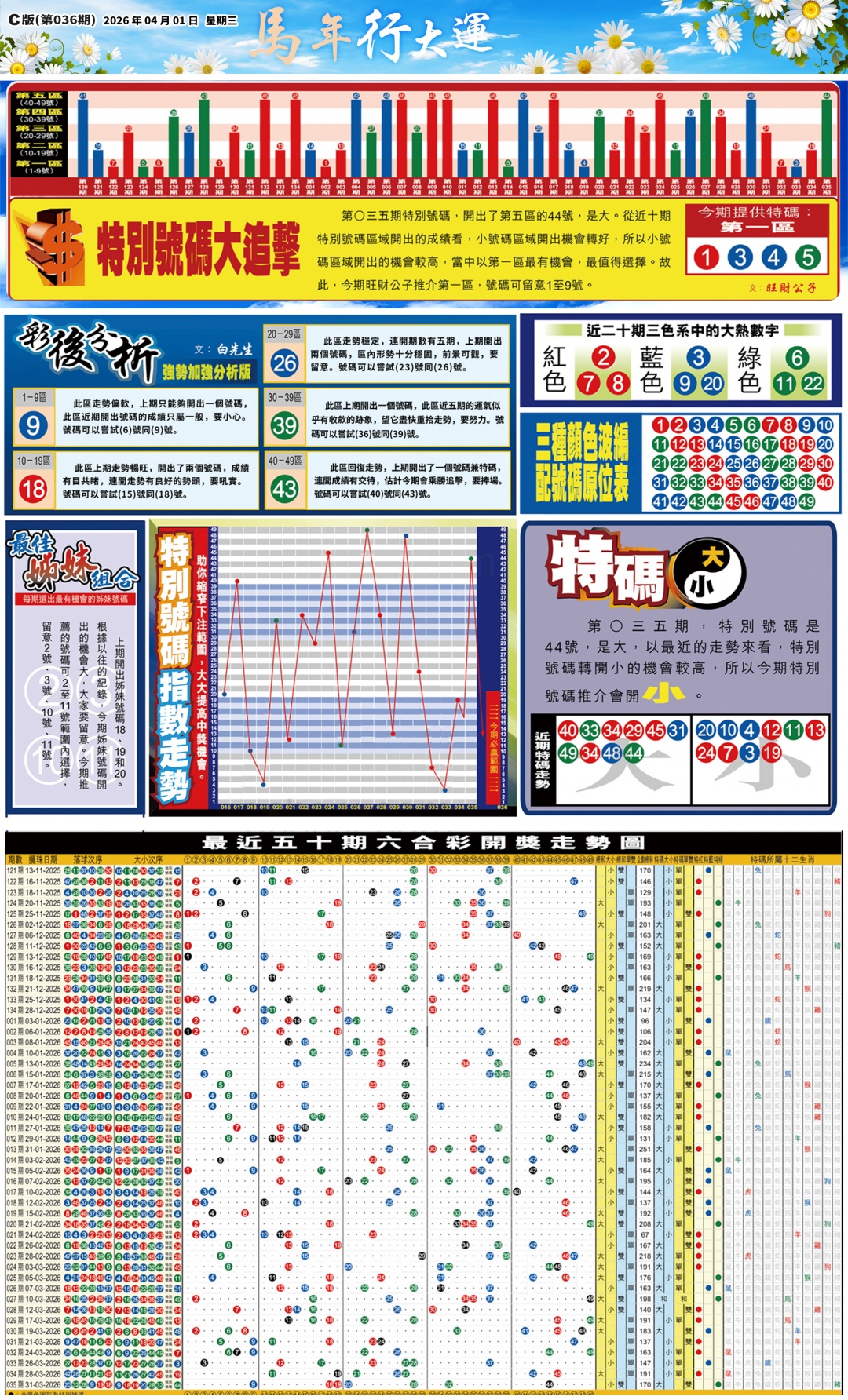 036期大版贴士皇-3[图]
